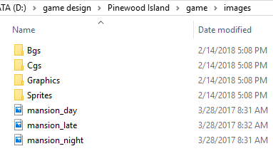 image organization.PNG